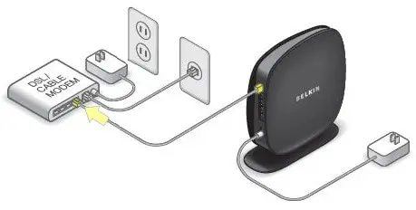 Connect the ethernet cable from the modem to the WAN or internet port of the router.